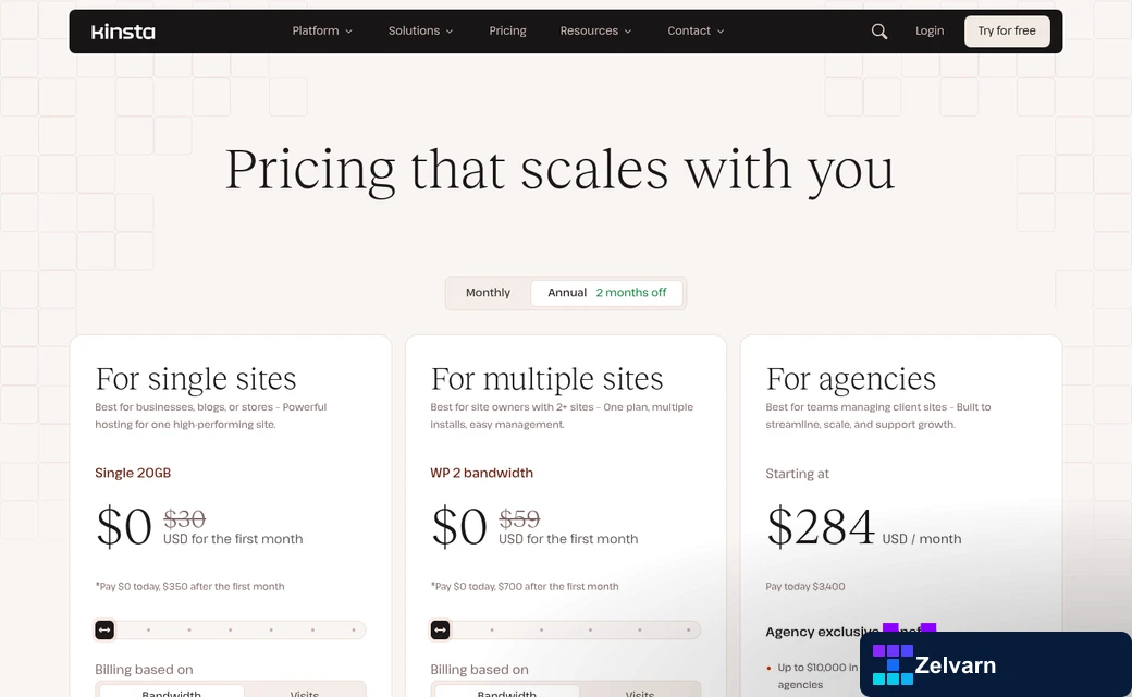 Agency WordPress management dashboard comparison chart