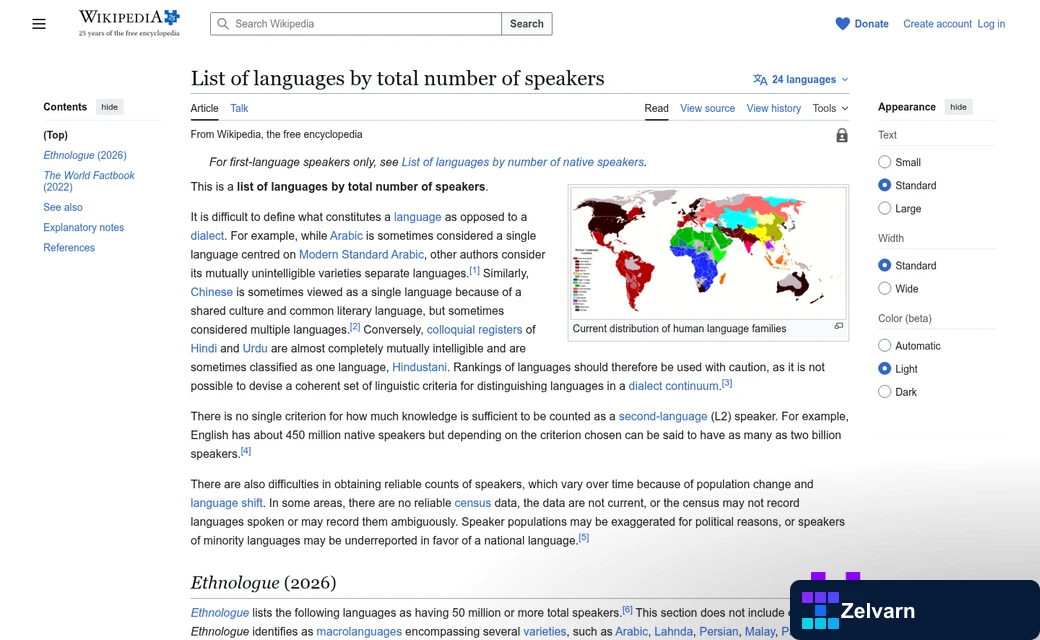 AI translation plugin comparison chart overview