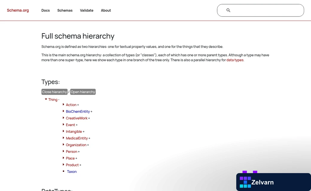 WordPress plugin dashboard showing schema markup settings